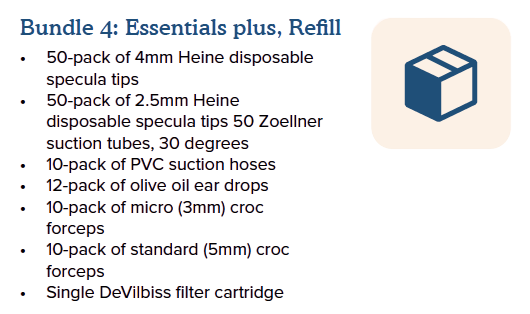 Essentials Plus Refill Bundle